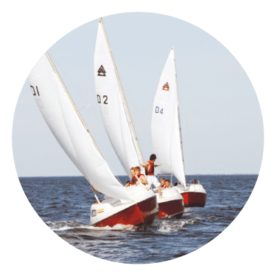 Sailing profile